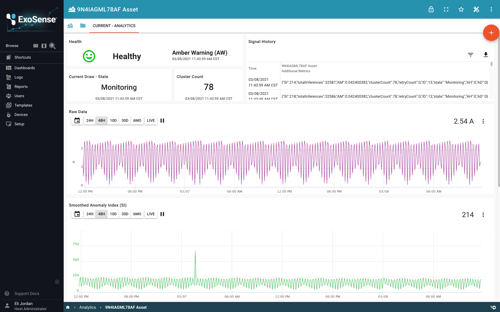 AmberAnalytics-Dashboard-WithNav