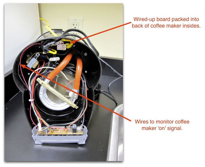 connected_coffee_maker_guts